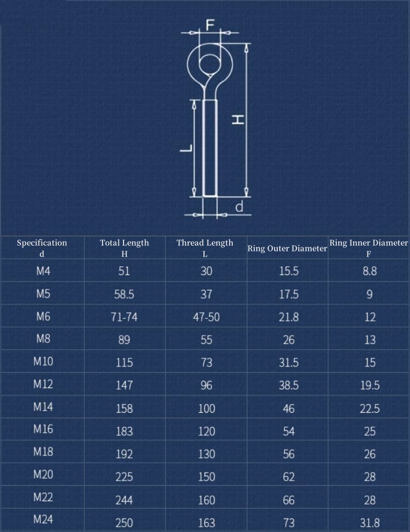 304 Stianless Steel Sheep Eye  - огляд і ціна Hook Eye Fastener