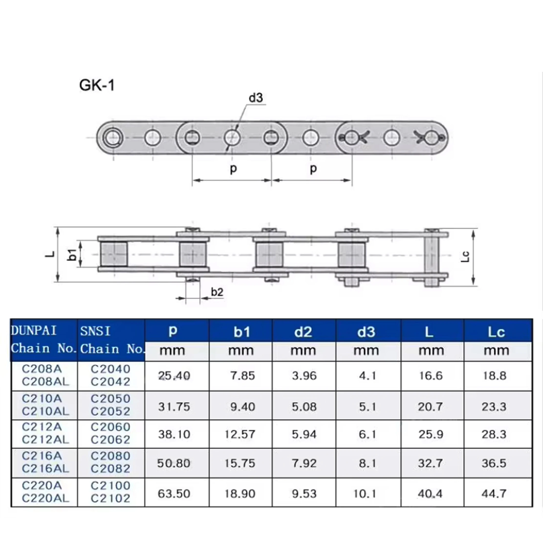 Conveyor Double Pitch Roller C - огляд і ціна Seam Gauge Metal