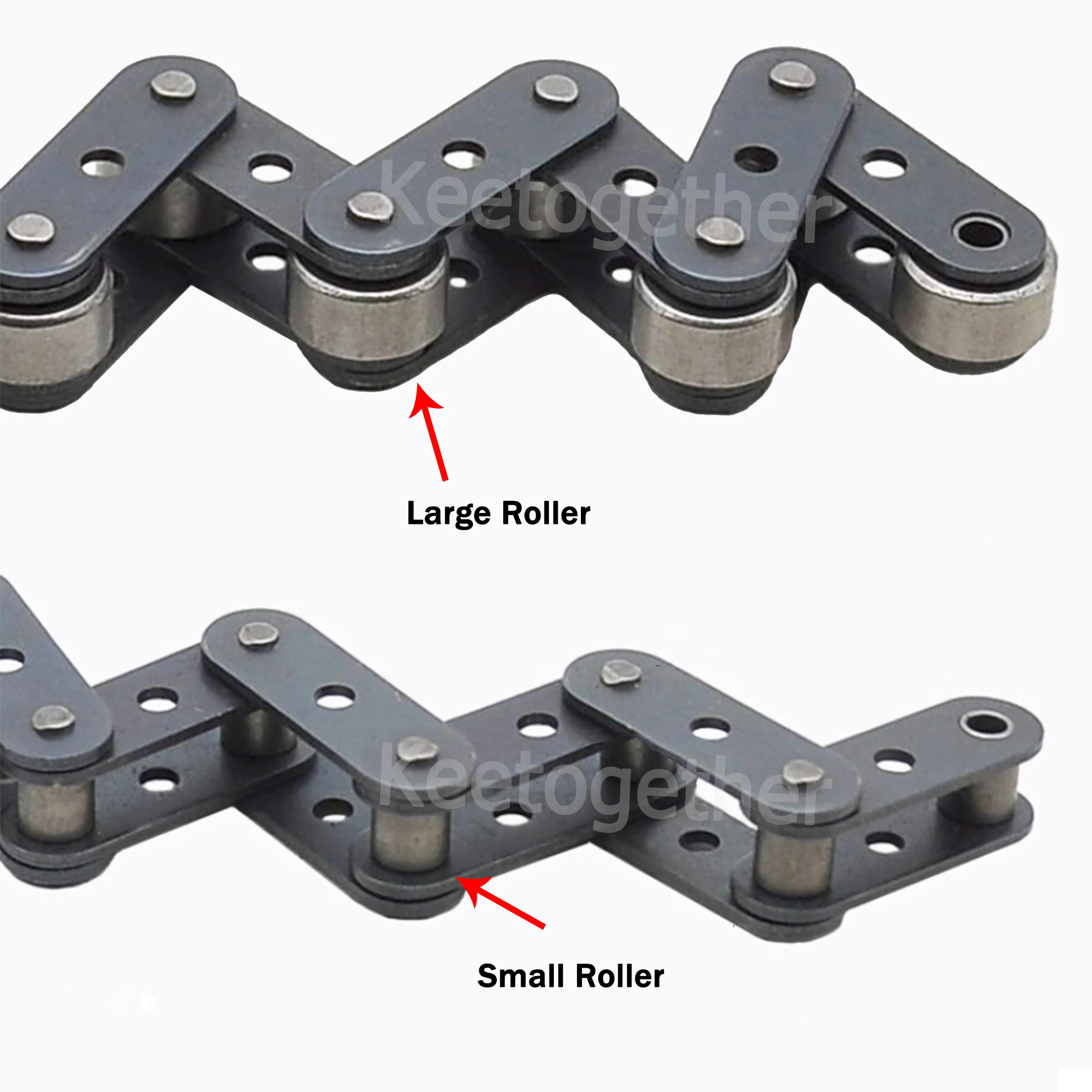 Conveyor Double Pitch Roller C - огляд і ціна Seam Gauge Metal